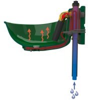 Tränkebecken heizbar HP20 230V  mit Rohrbegleitheizung