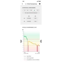AKO Duo Power X 6000 smart 12/230V Weidezaungerät